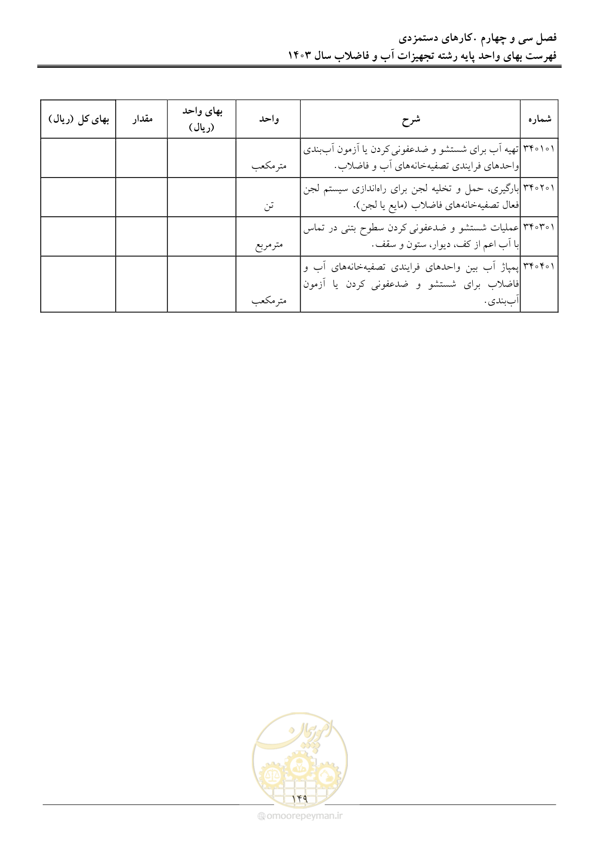 صفحه 152 از 167