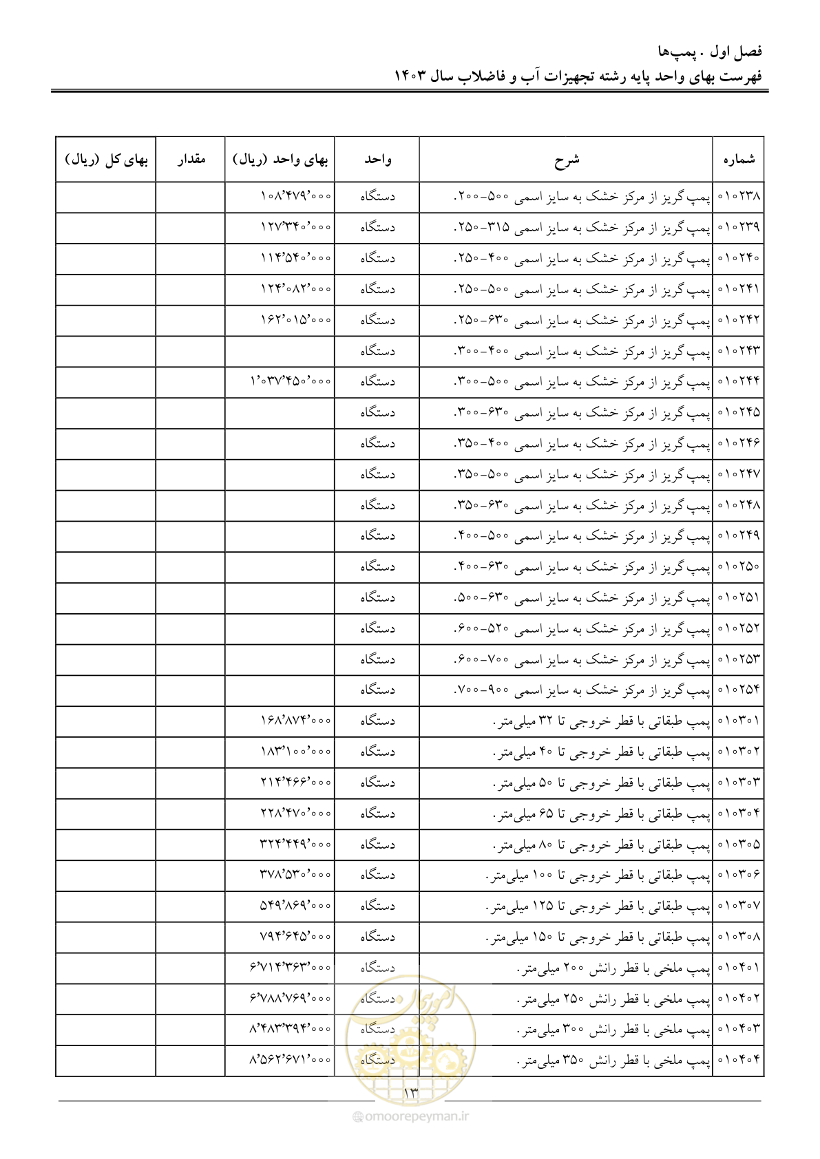 صفحه 16 از 167
