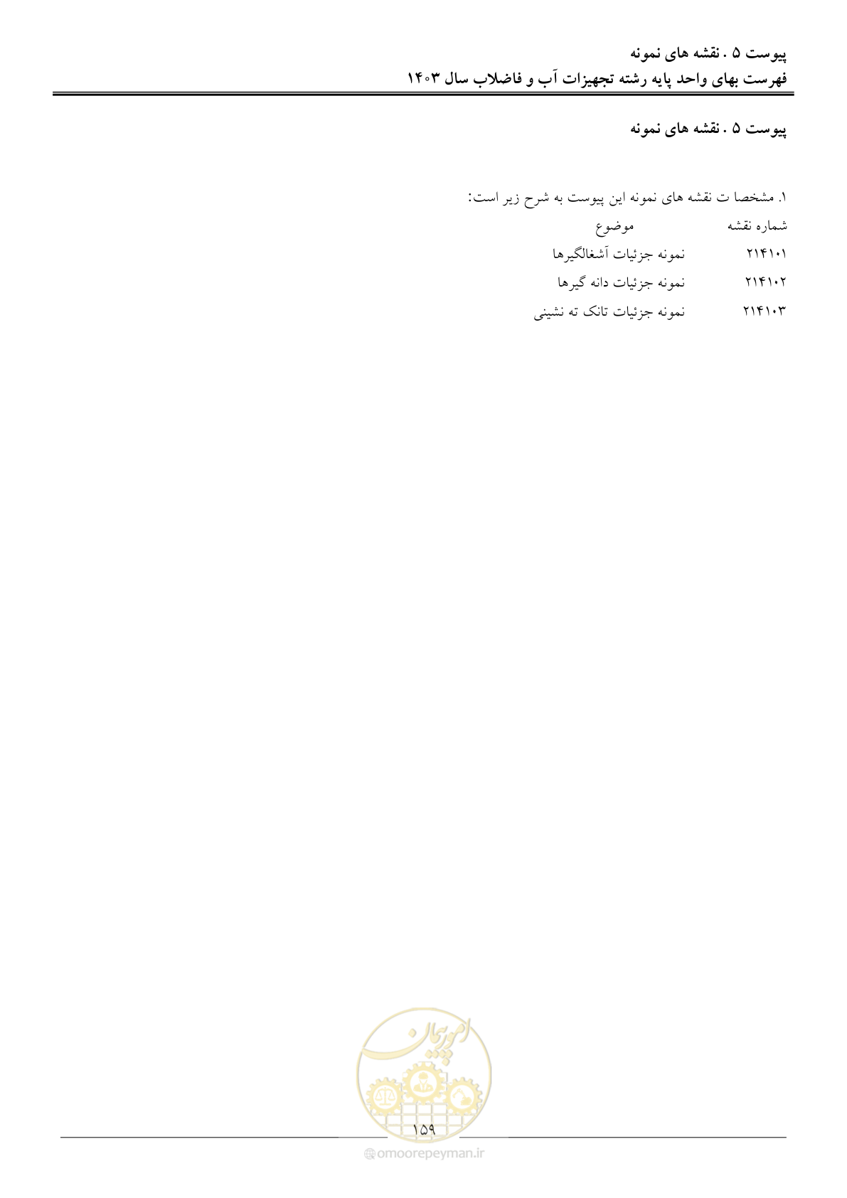 صفحه 162 از 167