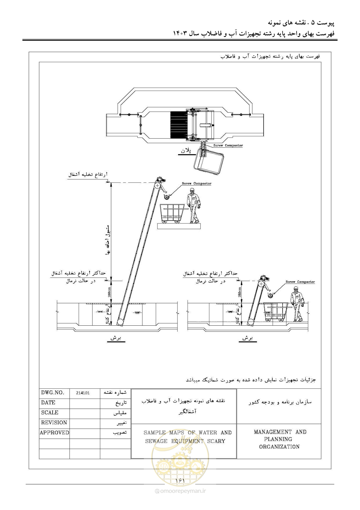 صفحه 164 از 167