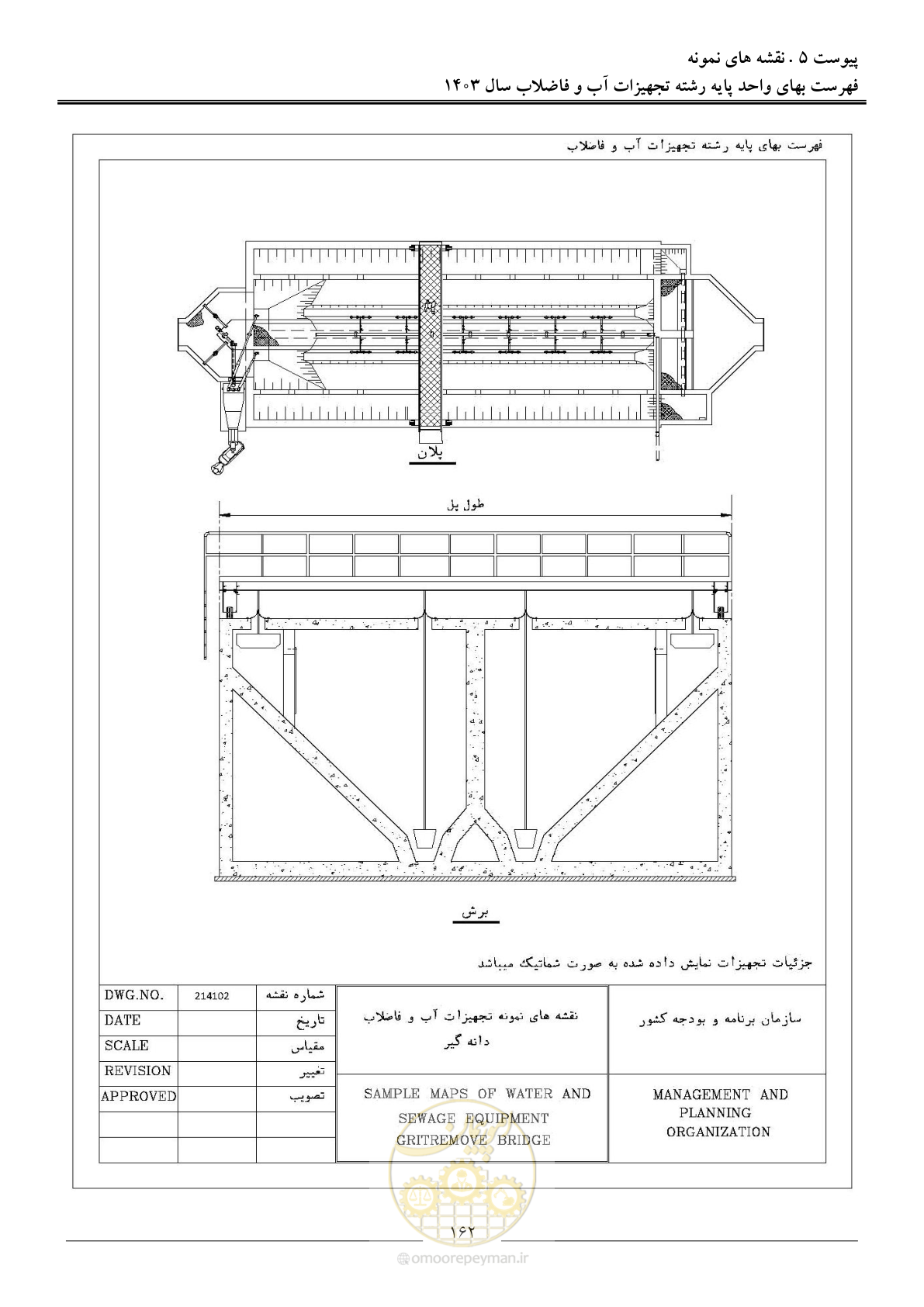 صفحه 165 از 167