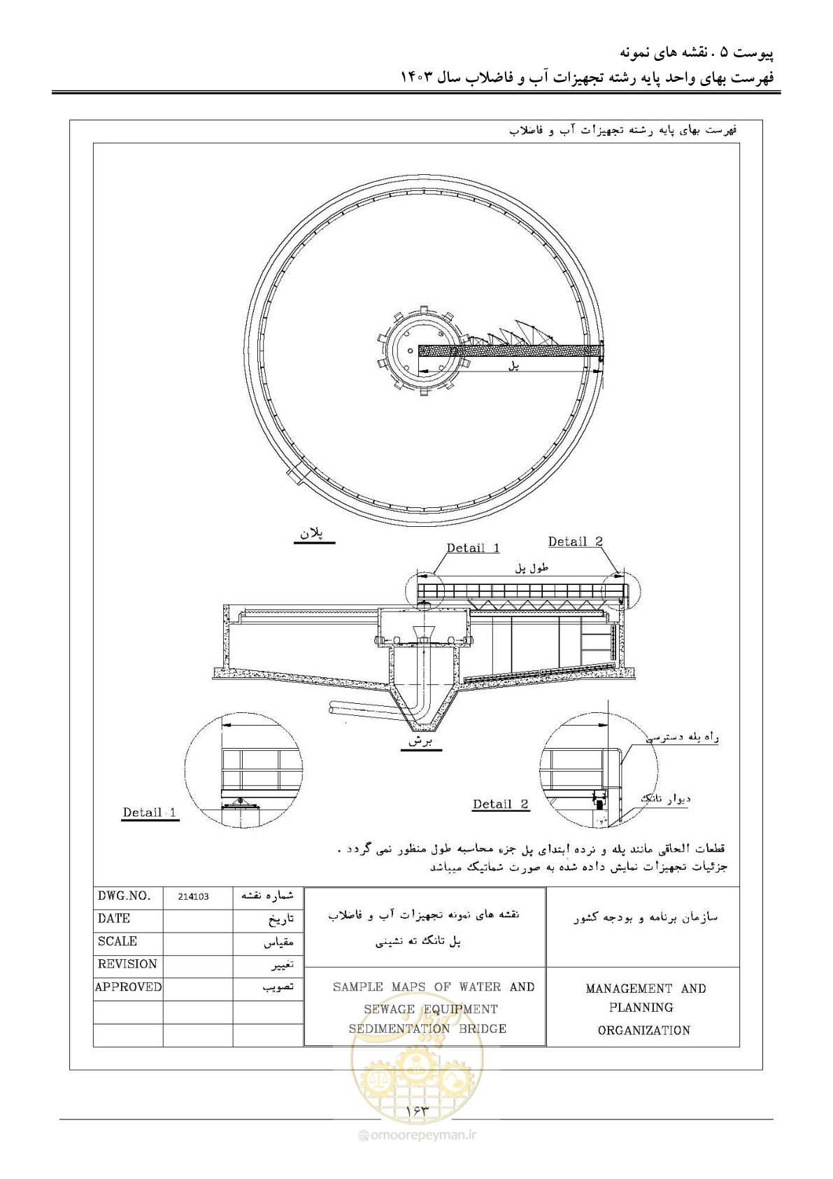 صفحه 166 از 167