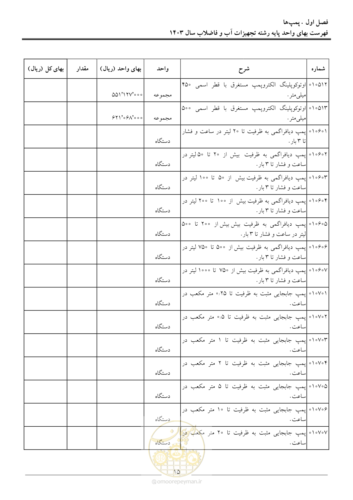 صفحه 18 از 167