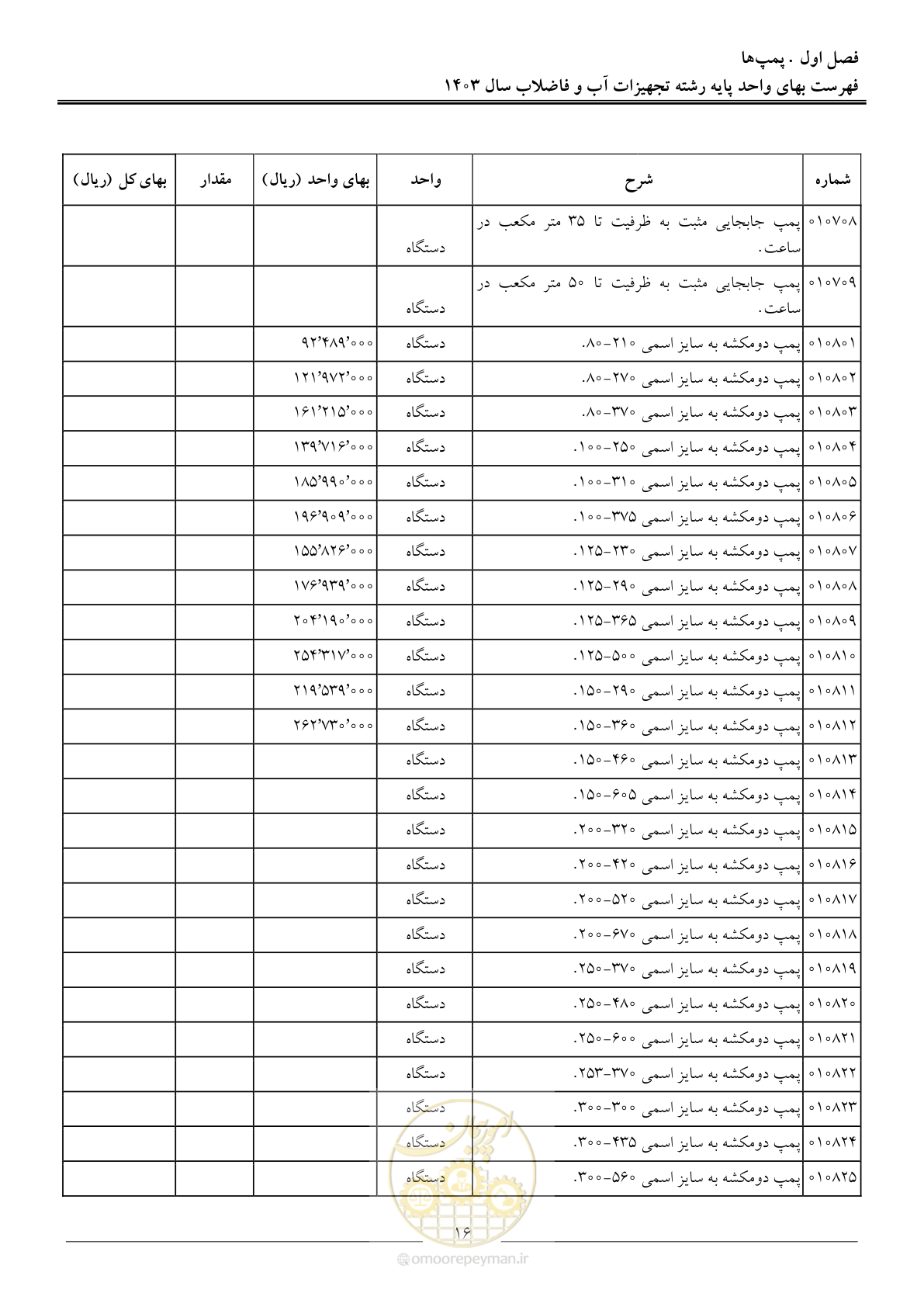 صفحه 19 از 167