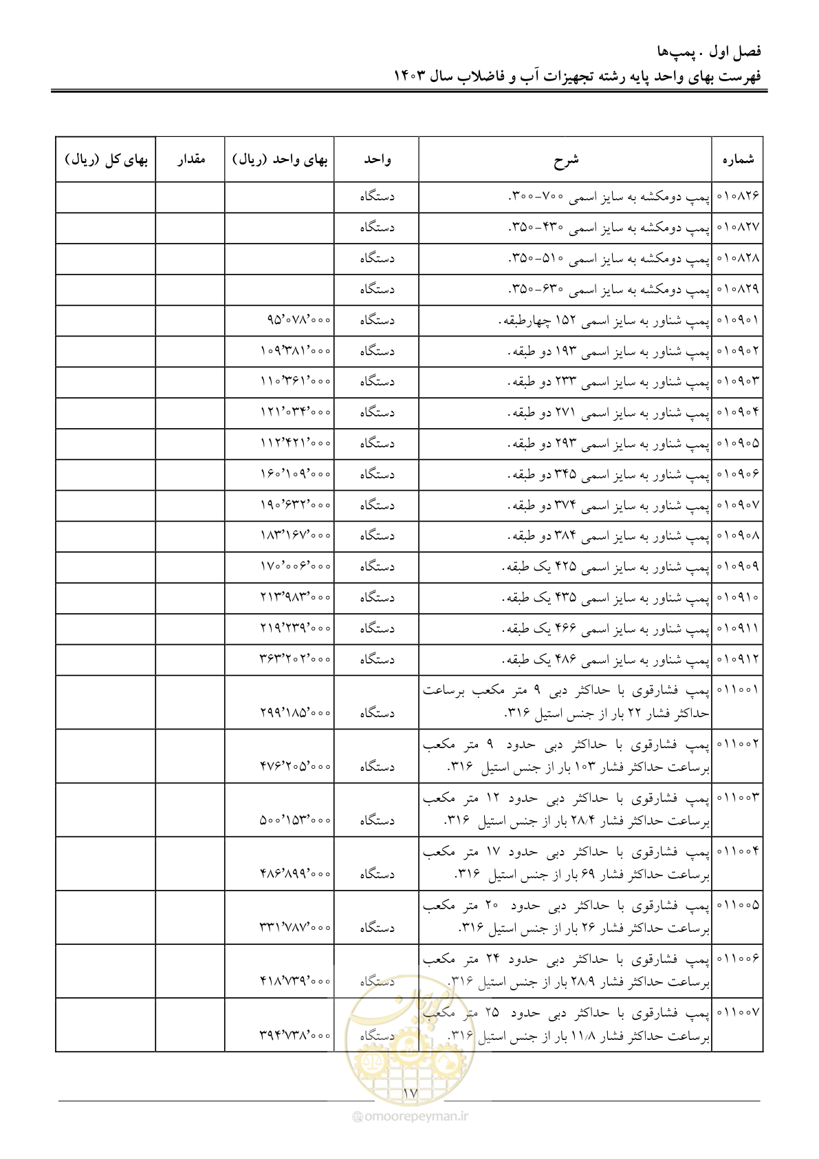 صفحه 20 از 167