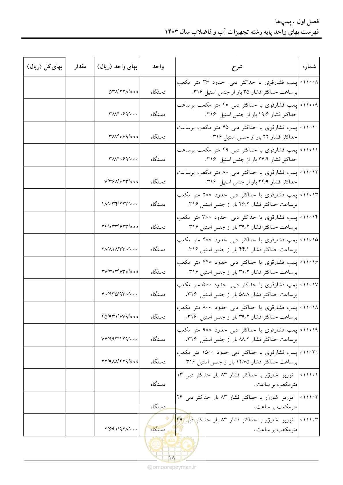 صفحه 21 از 167