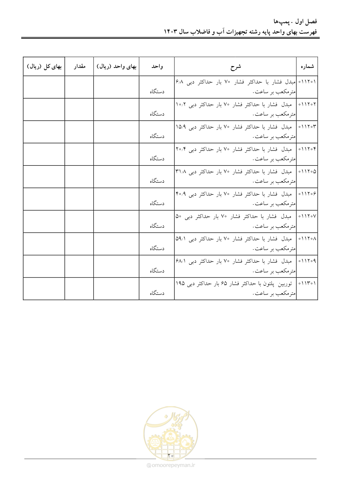 صفحه 23 از 167