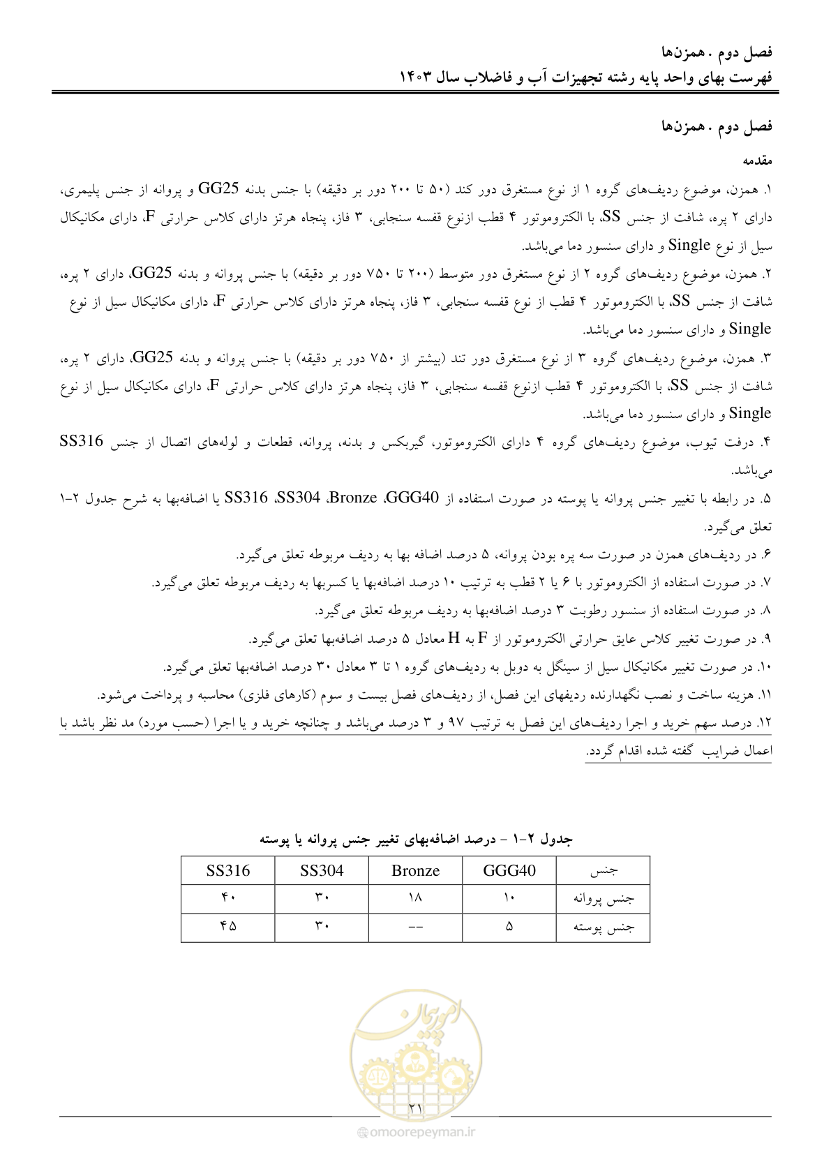 صفحه 24 از 167