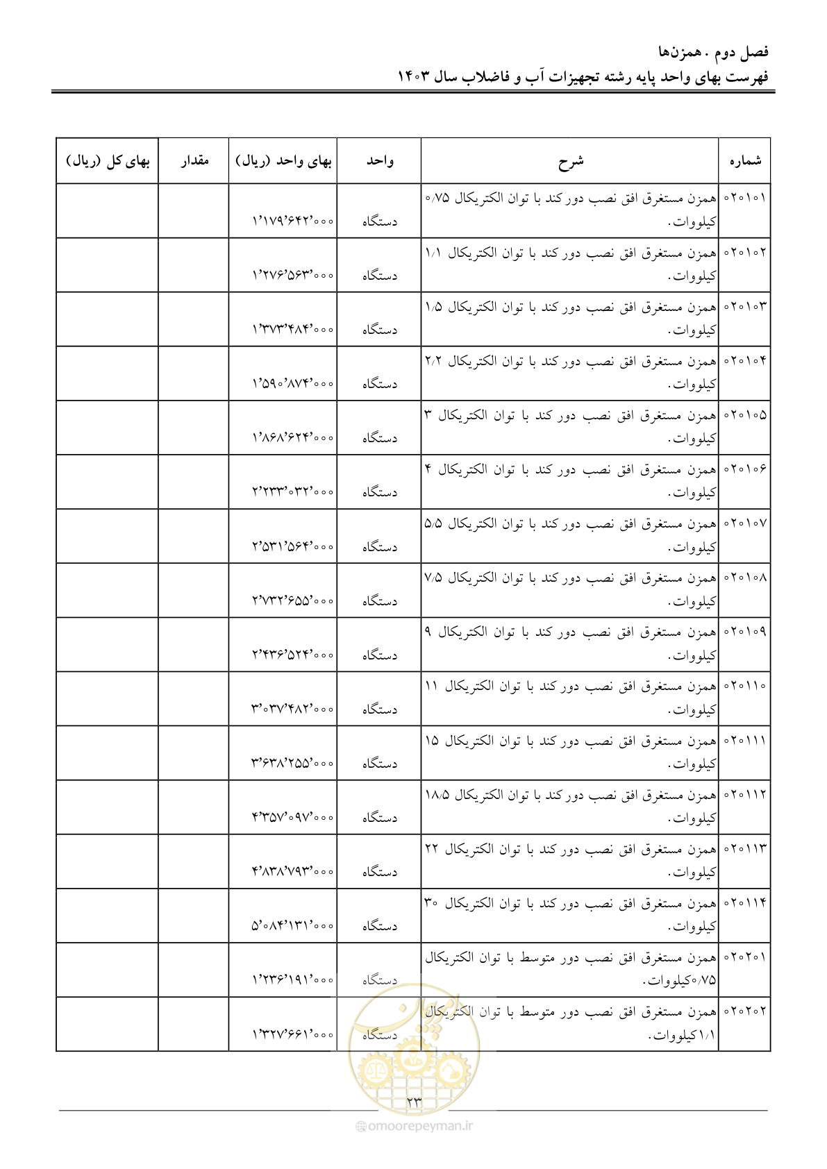 صفحه 26 از 167