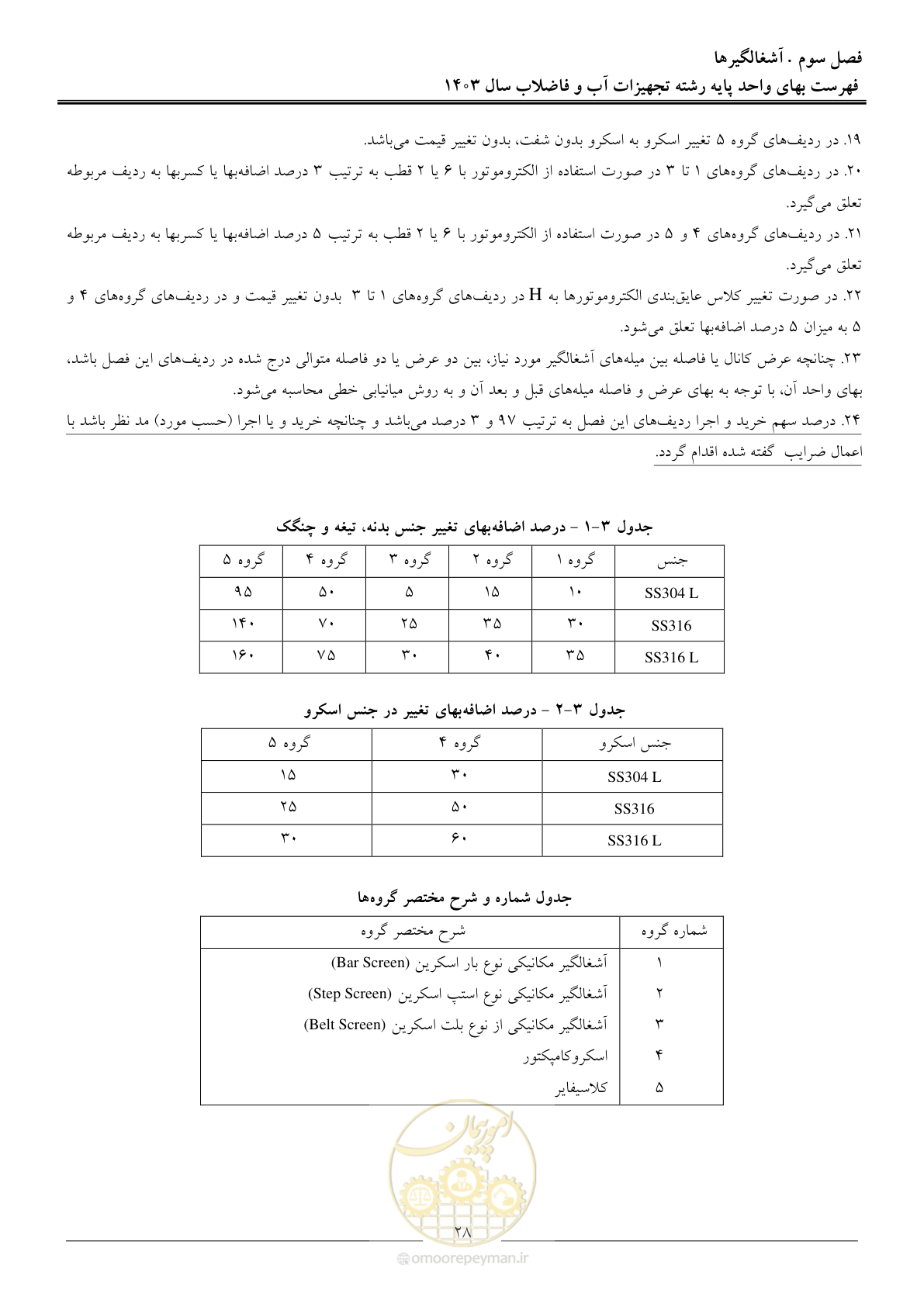 صفحه 31 از 167