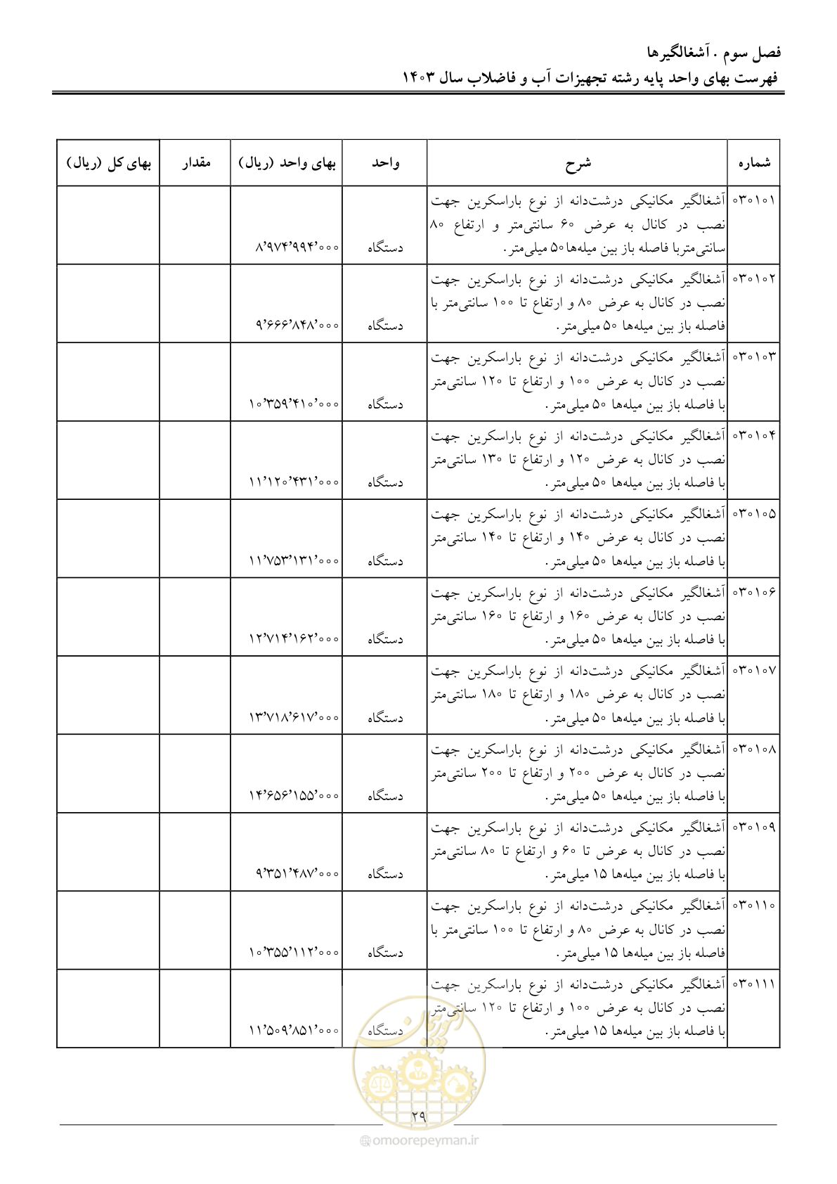 صفحه 32 از 167