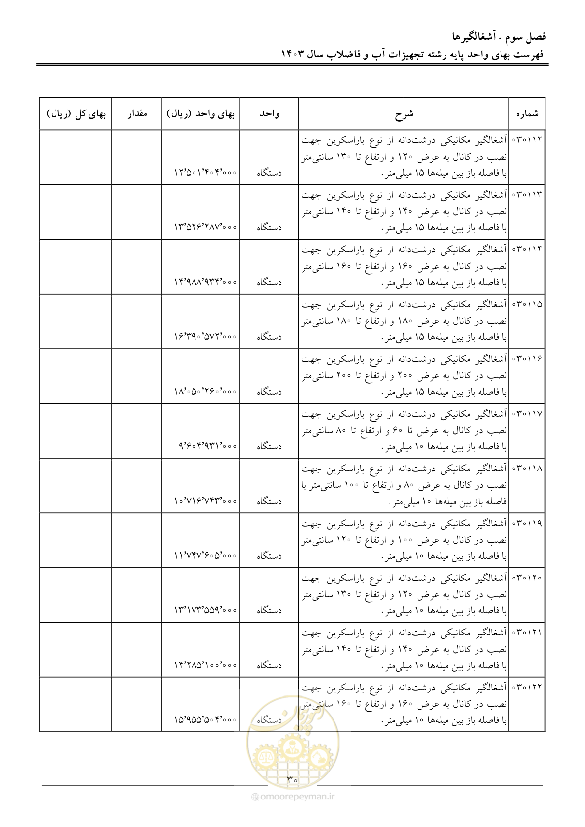 صفحه 33 از 167