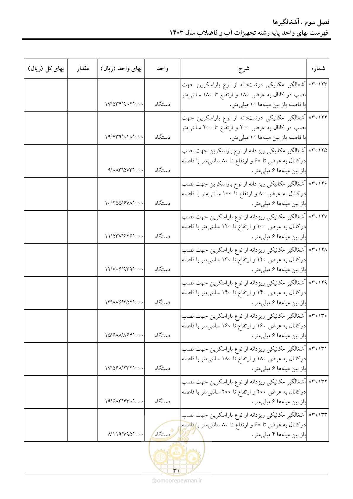 صفحه 34 از 167