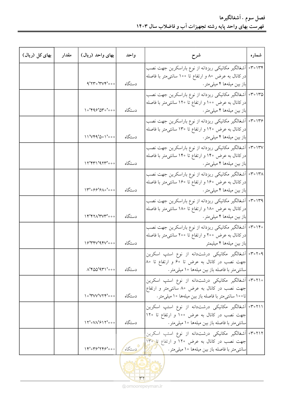 صفحه 35 از 167