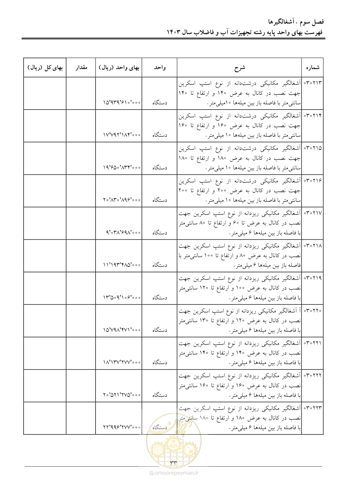 صفحه 36 از 167