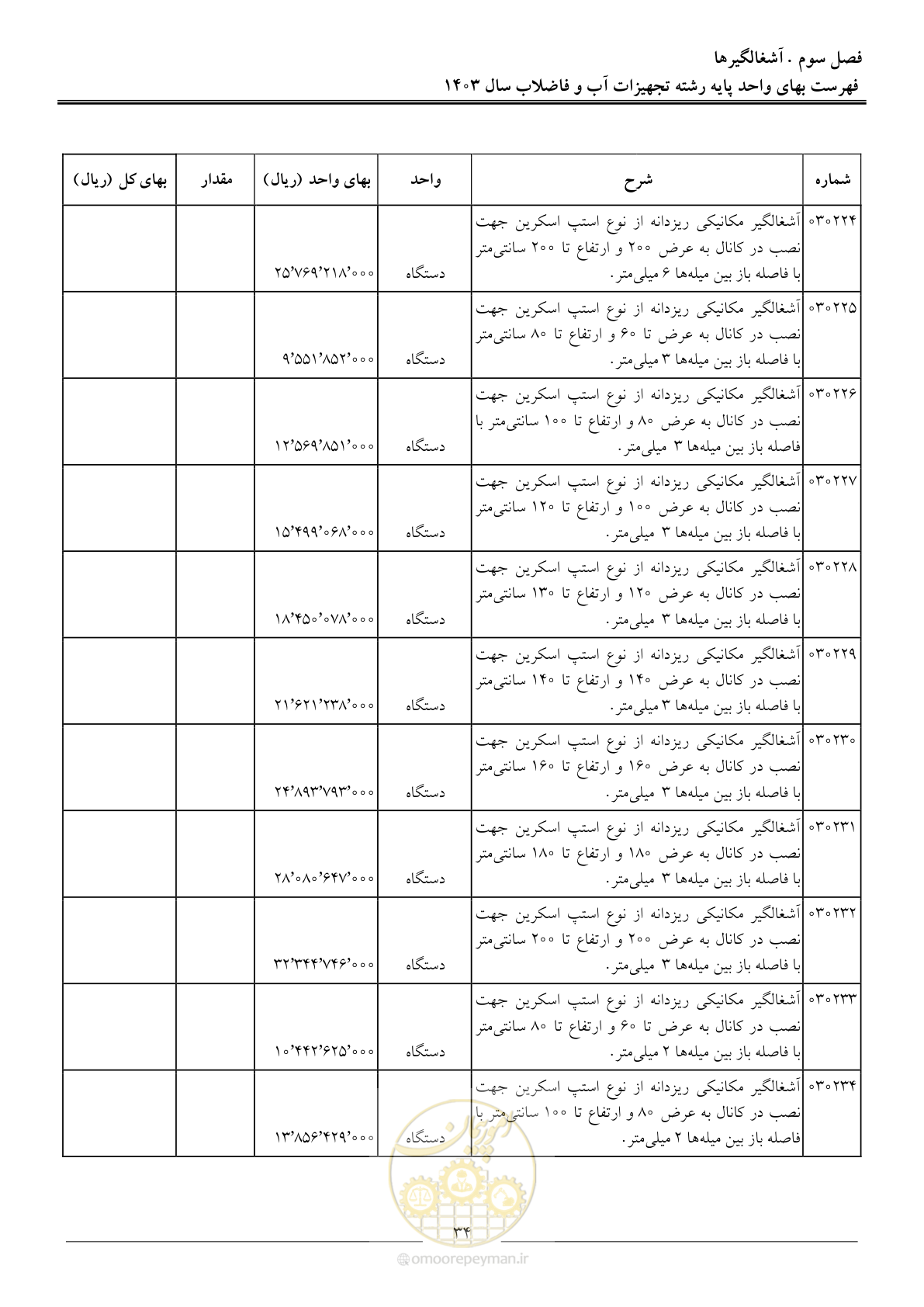 صفحه 37 از 167