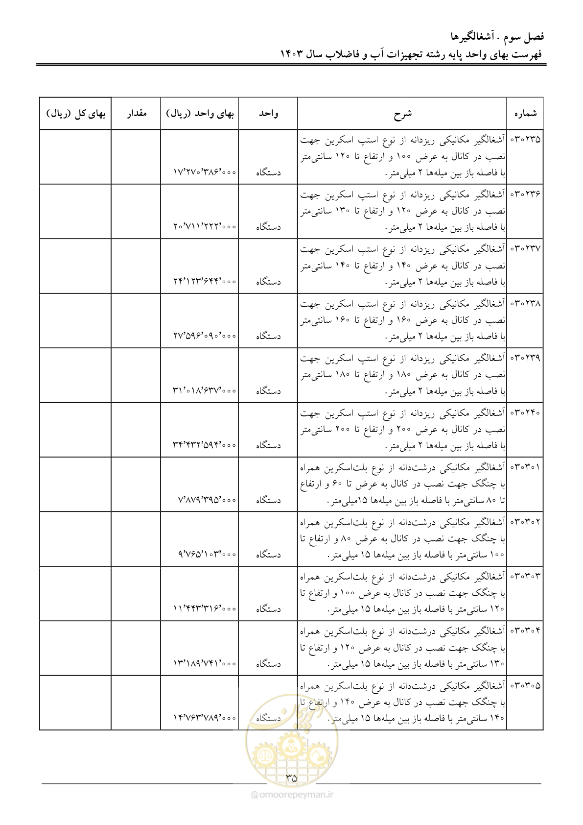 صفحه 38 از 167
