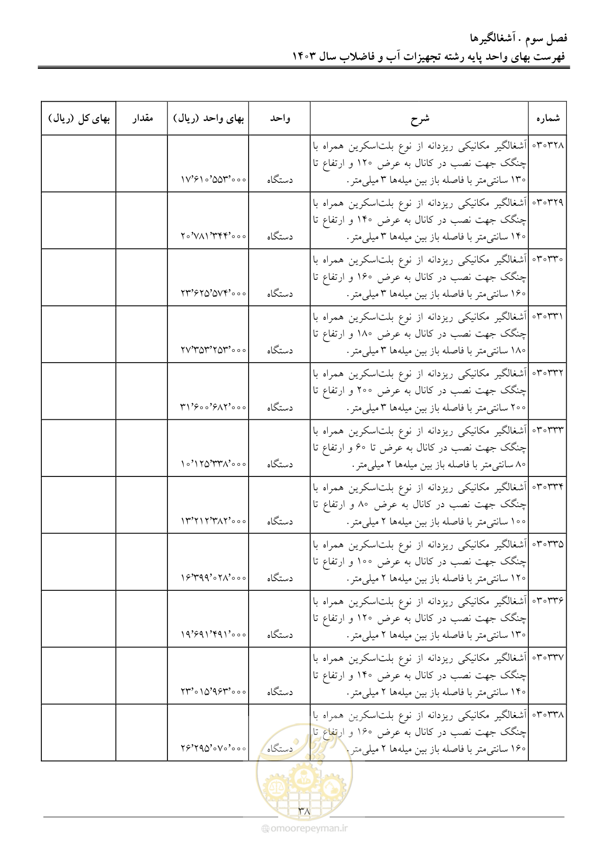 صفحه 41 از 167