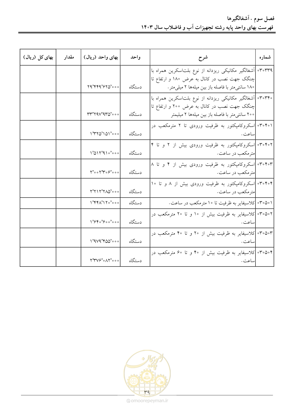 صفحه 42 از 167