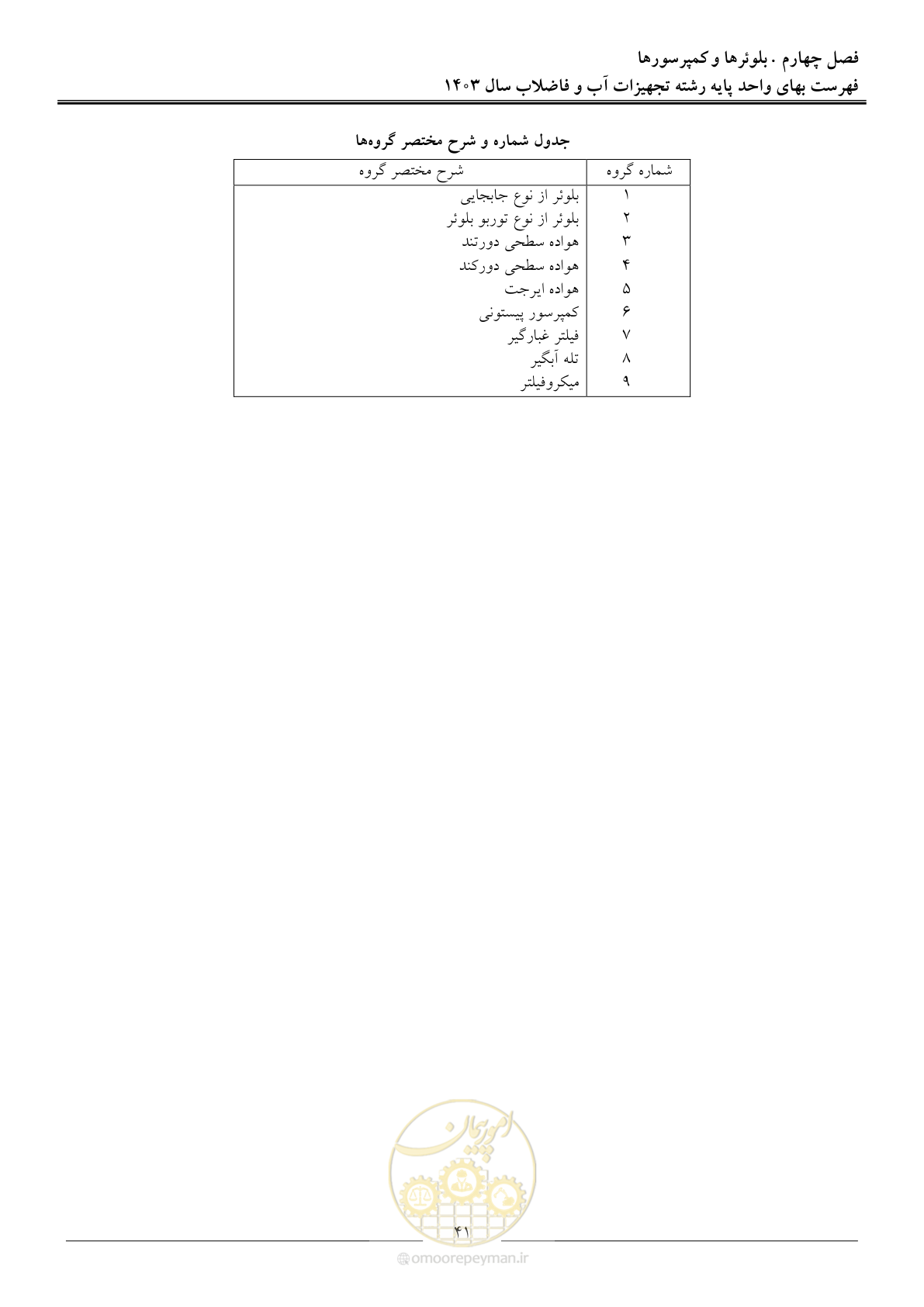 صفحه 44 از 167