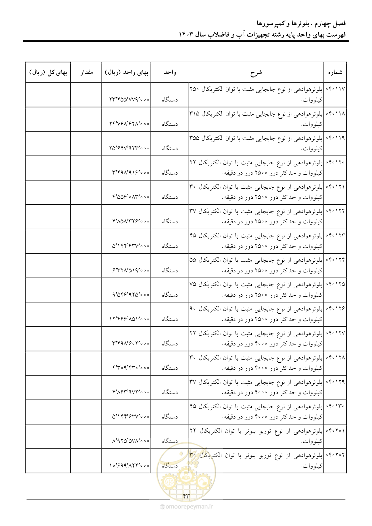 صفحه 46 از 167