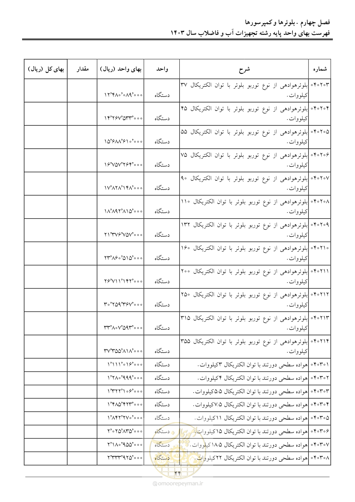 صفحه 47 از 167