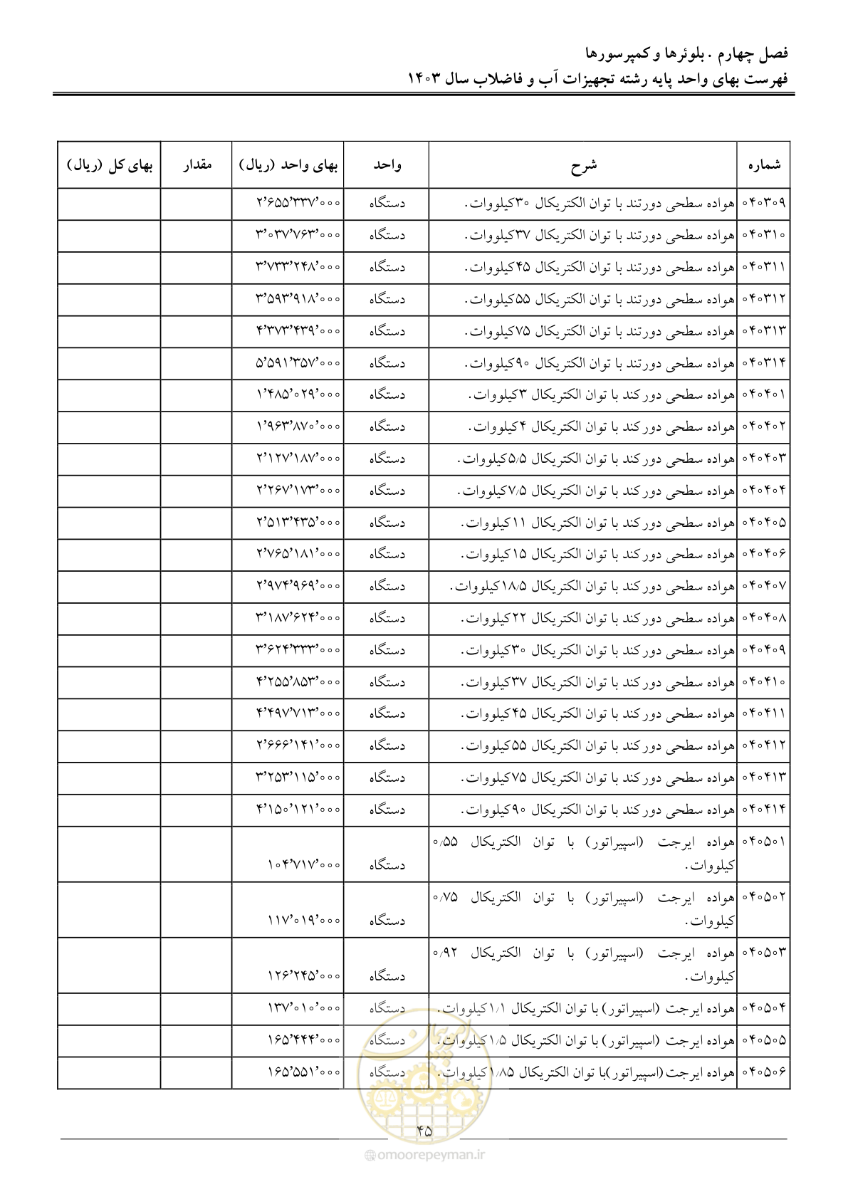 صفحه 48 از 167