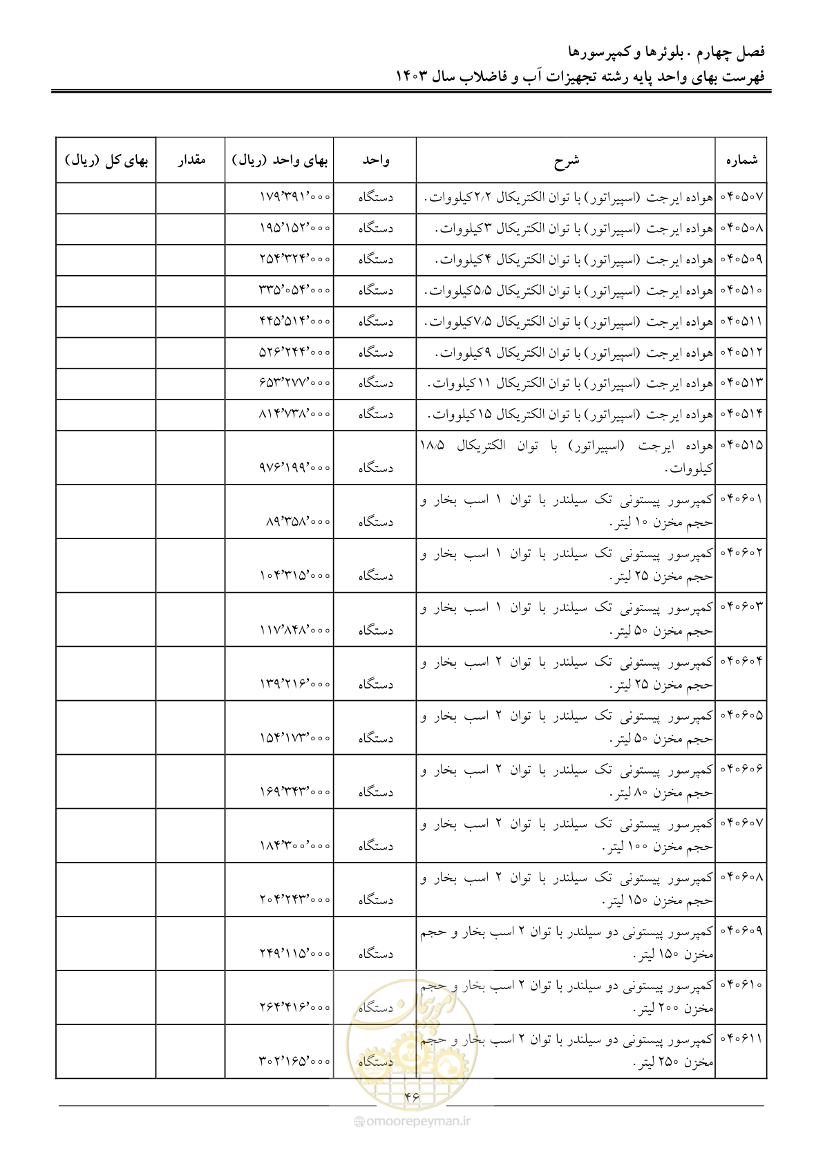 صفحه 49 از 167