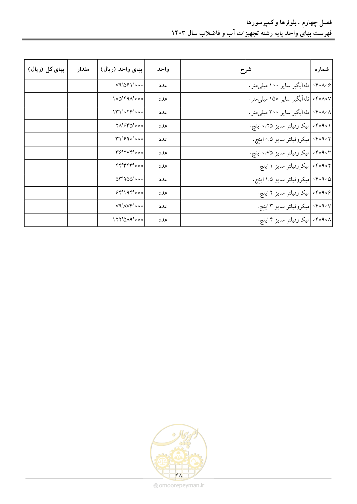 صفحه 51 از 167