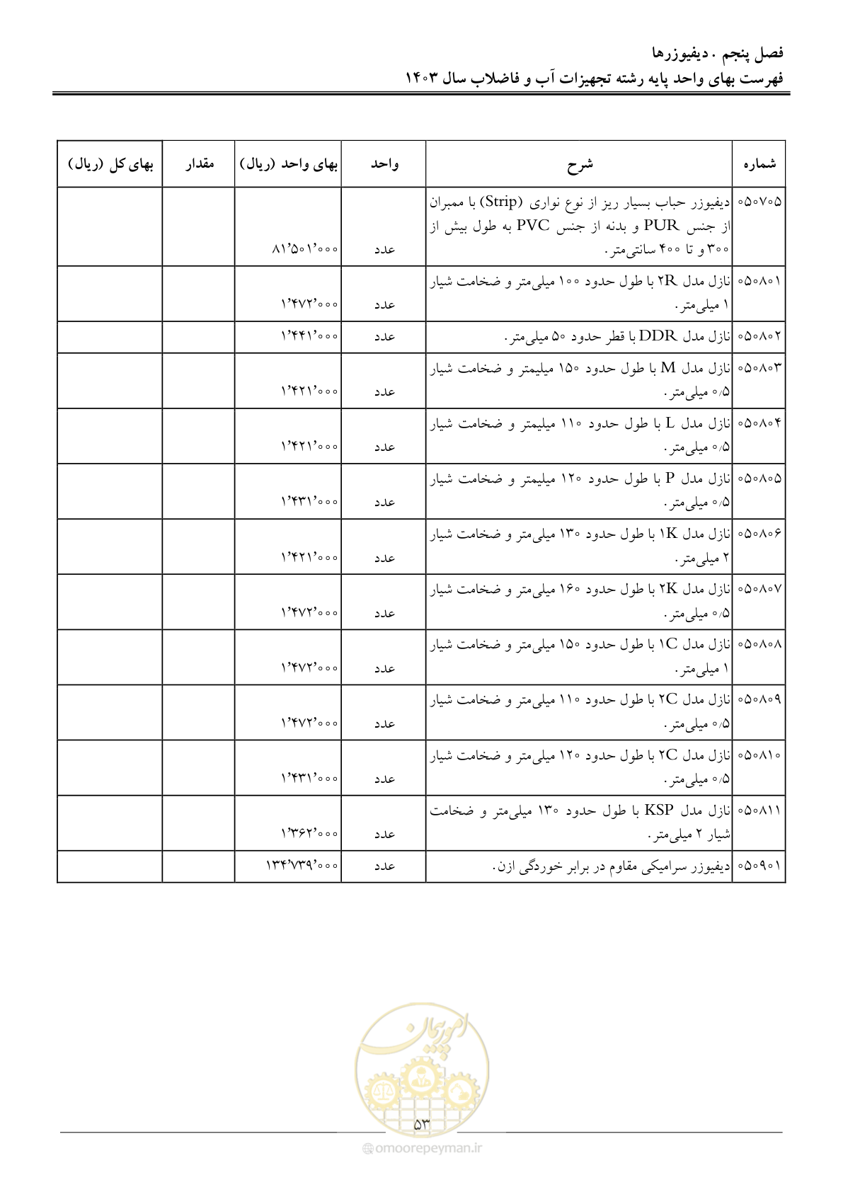 صفحه 56 از 167