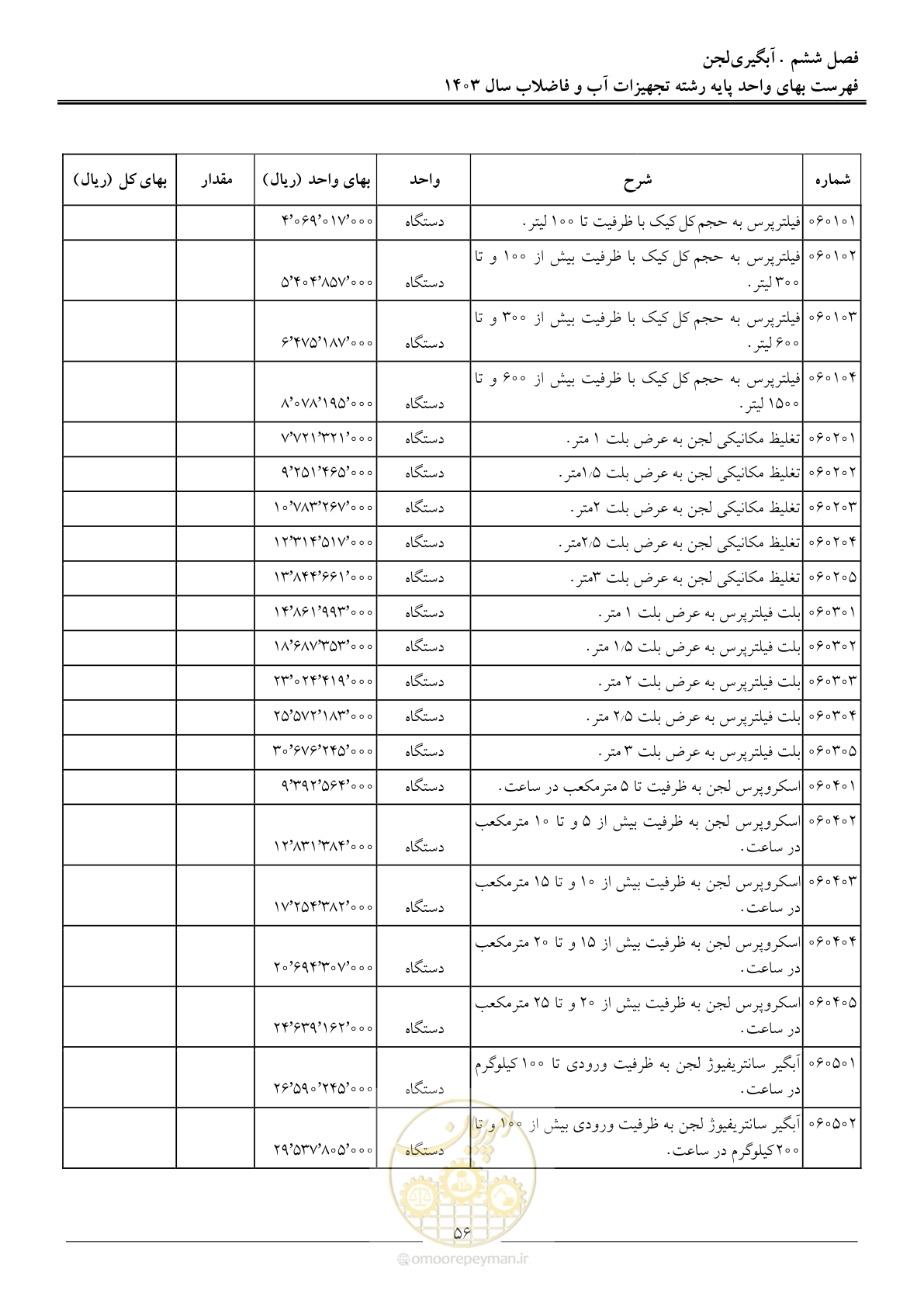 صفحه 59 از 167