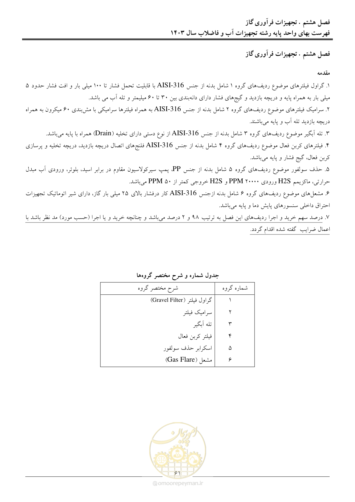 صفحه 64 از 167