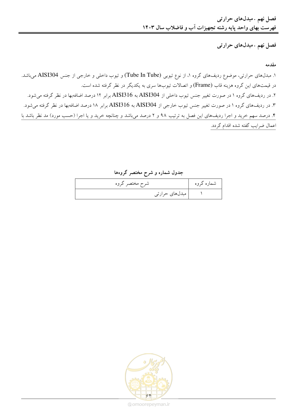 صفحه 67 از 167