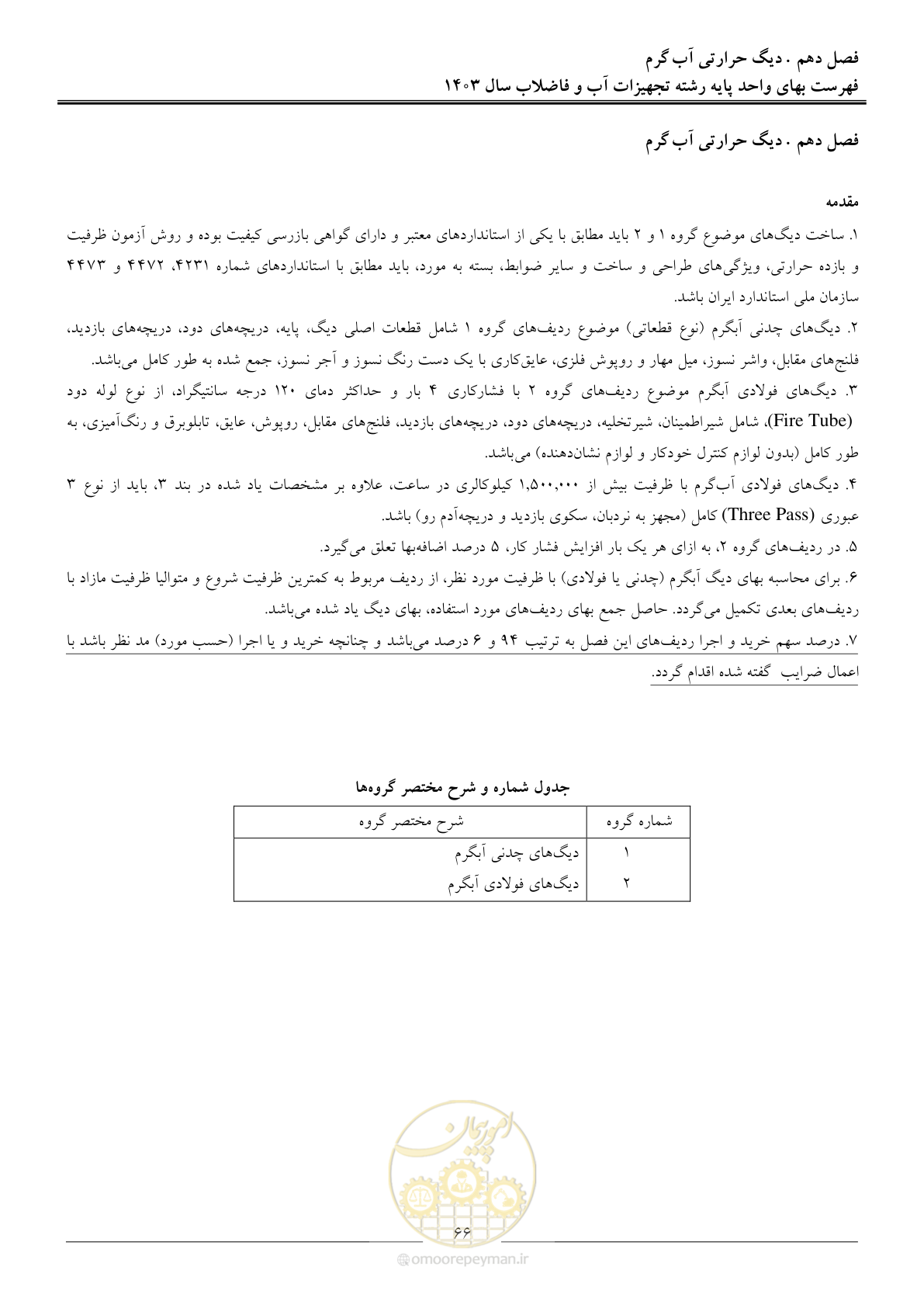 صفحه 69 از 167
