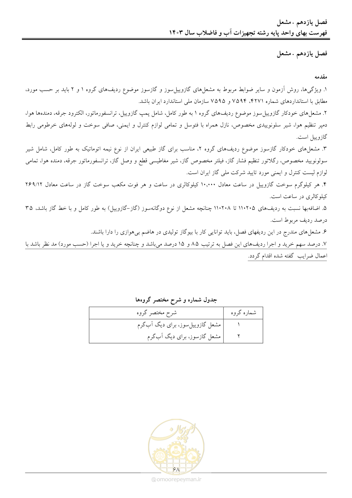 صفحه 71 از 167