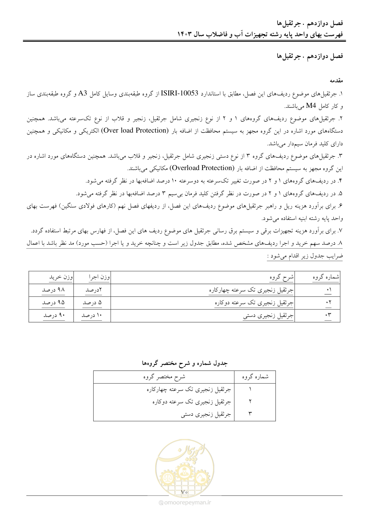 صفحه 73 از 167
