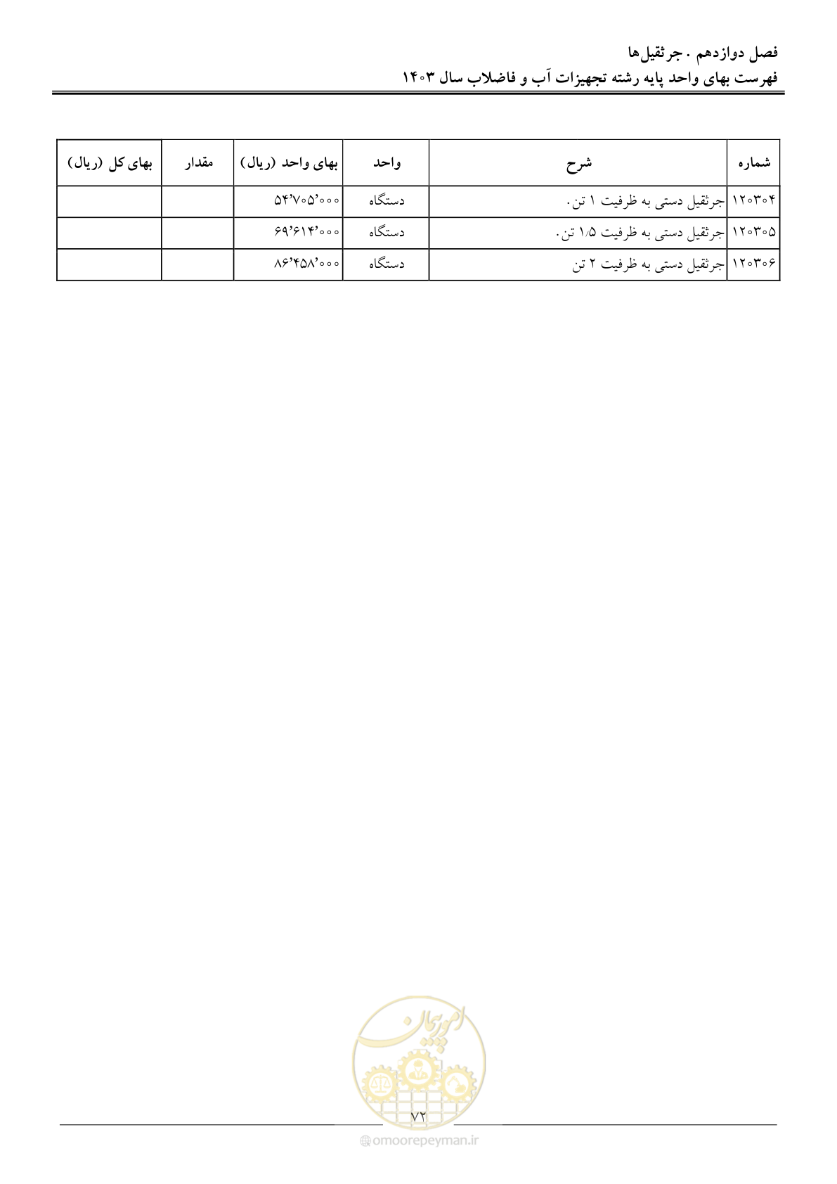 صفحه 75 از 167