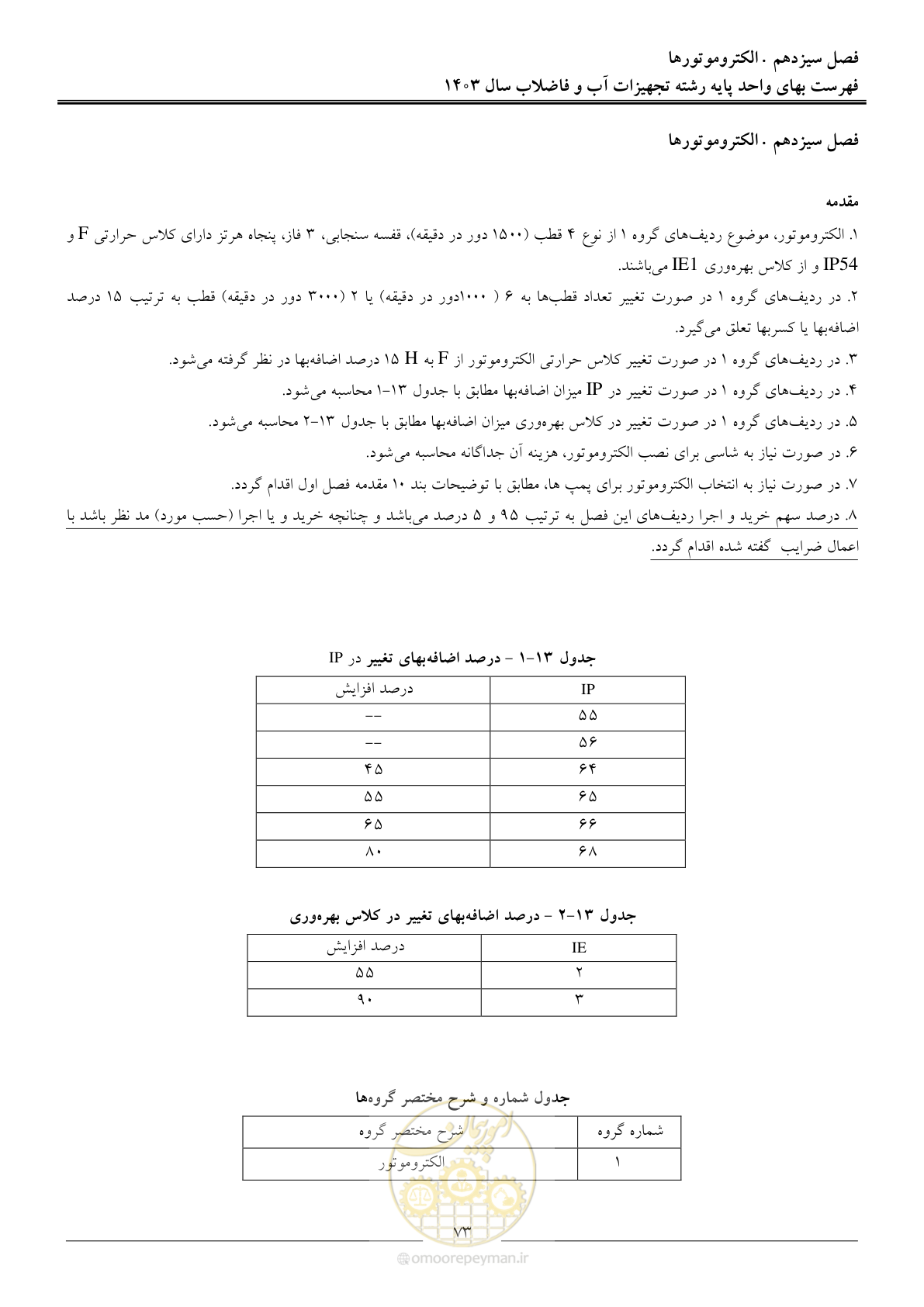 صفحه 76 از 167