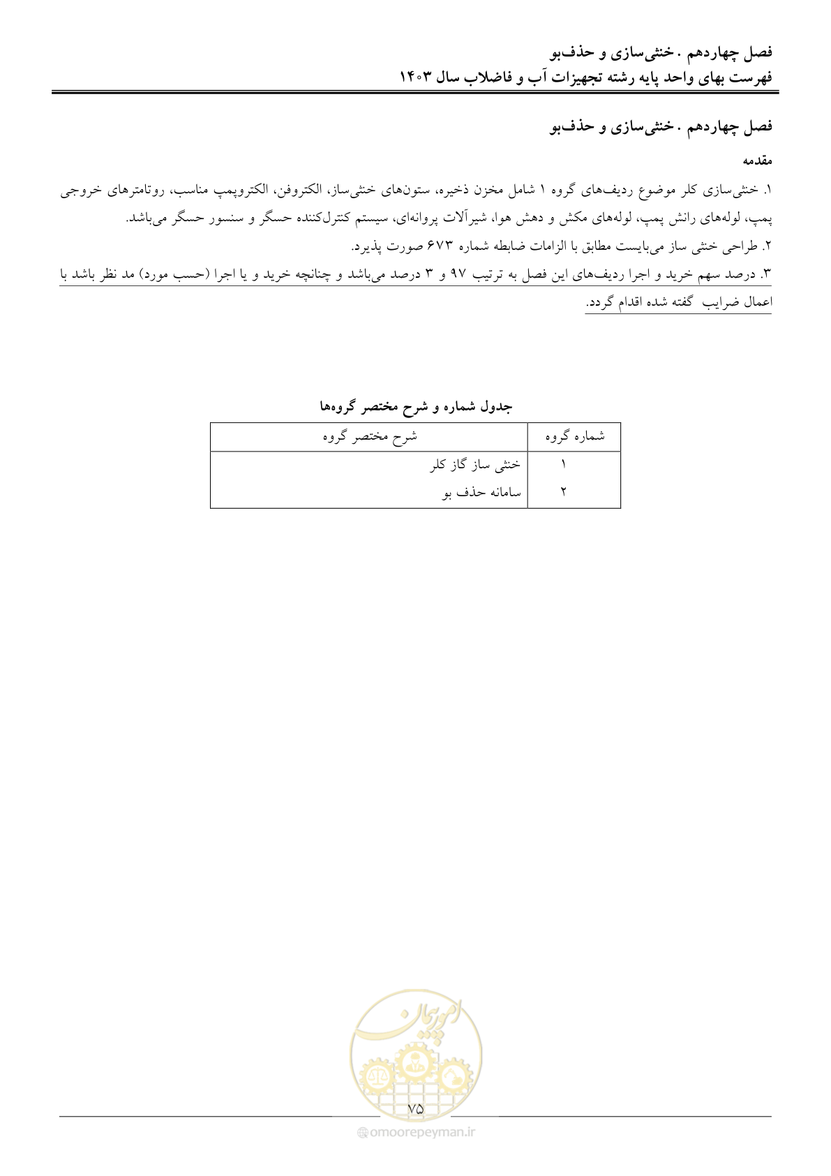 صفحه 78 از 167