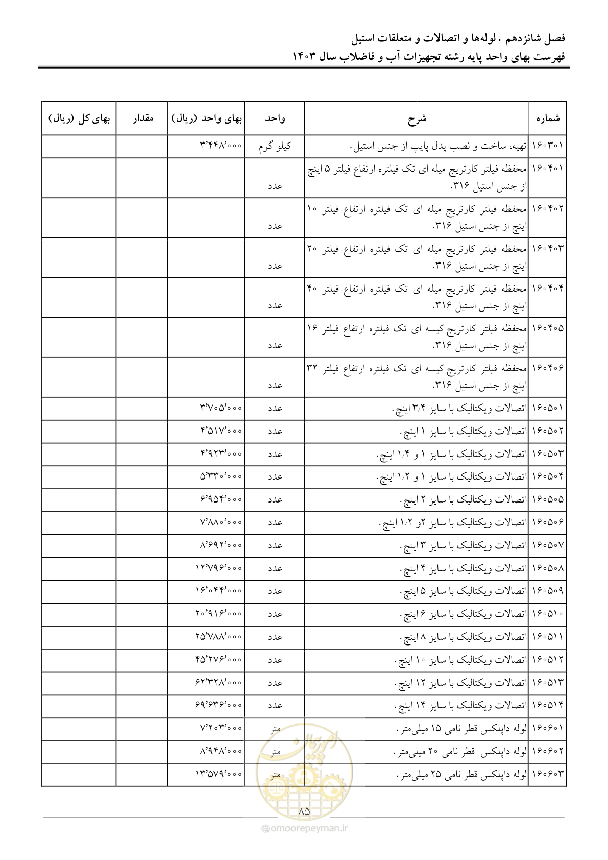صفحه 88 از 167