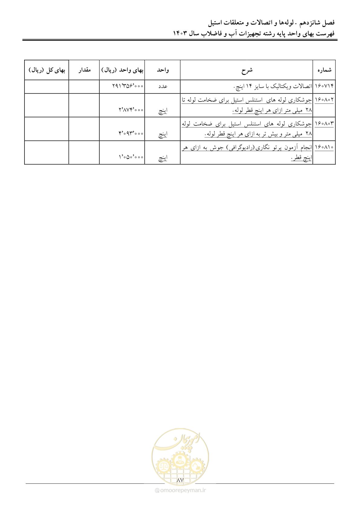 صفحه 90 از 167
