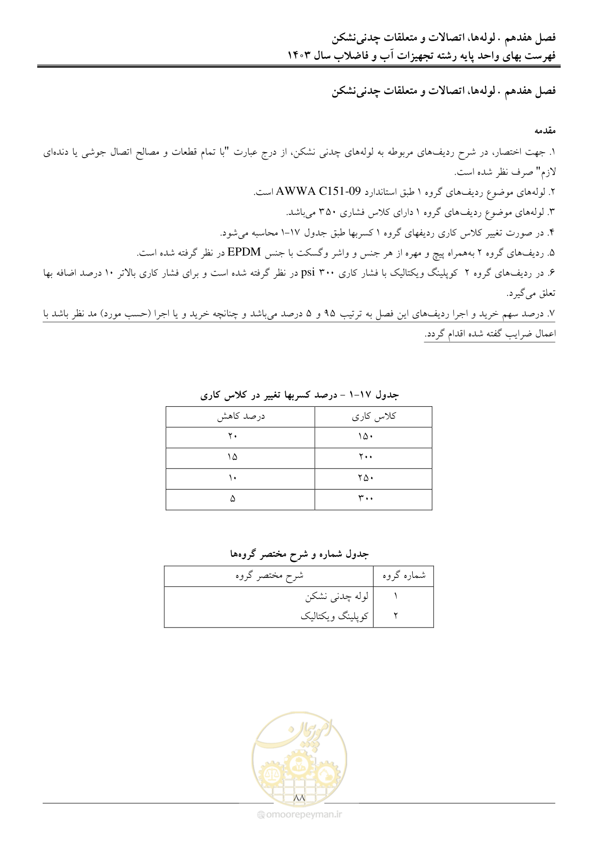 صفحه 91 از 167
