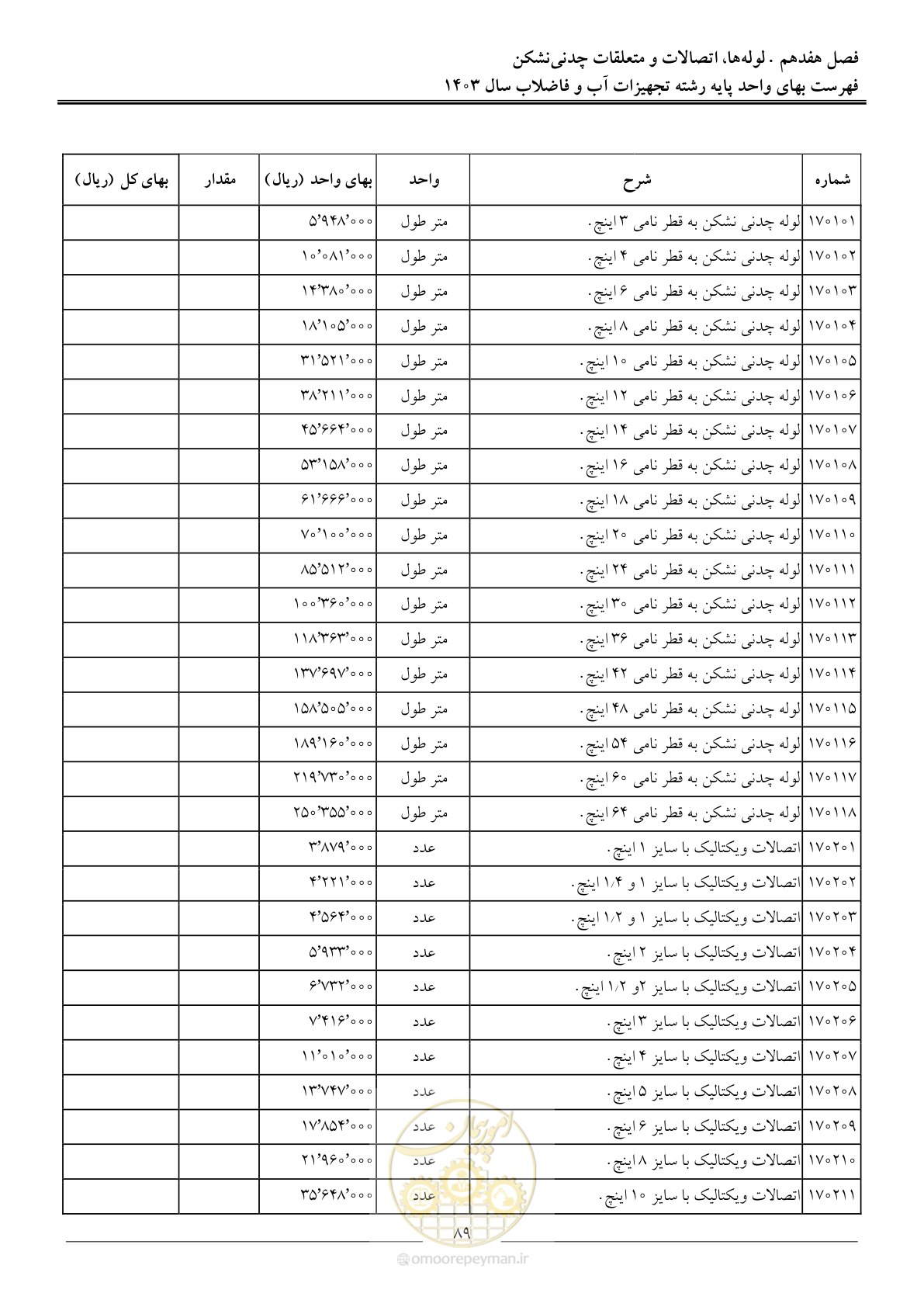 صفحه 92 از 167