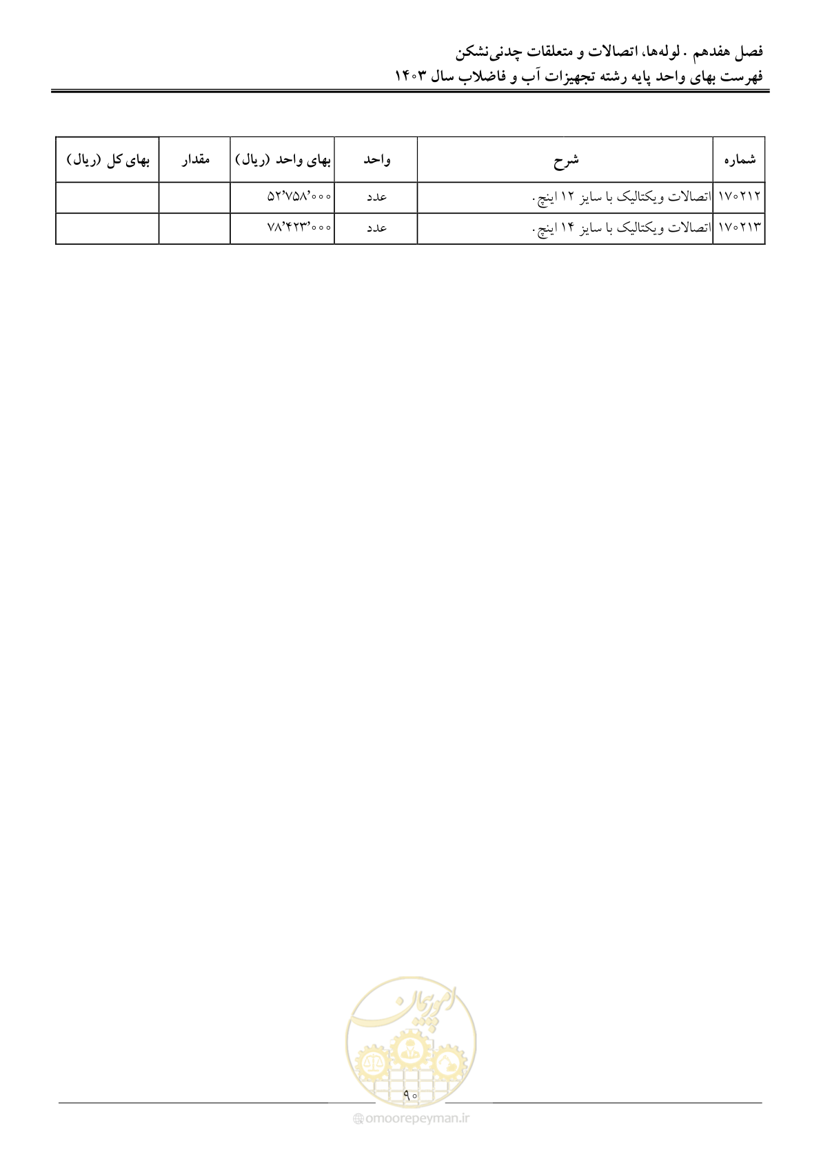 صفحه 93 از 167