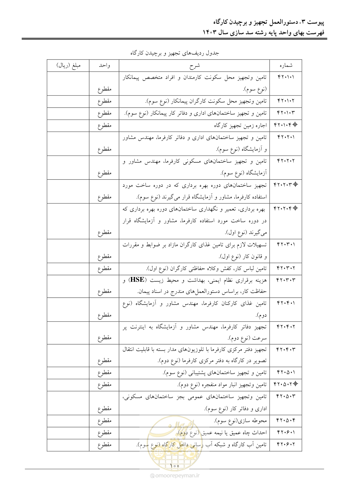 صفحه 103 از 107