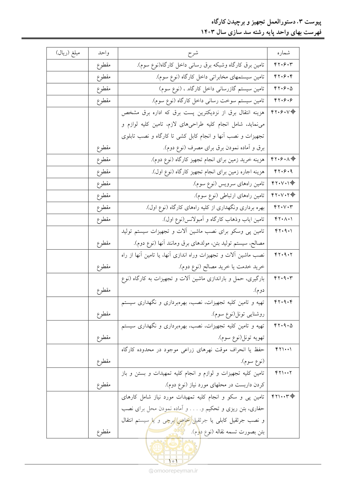 صفحه 104 از 107