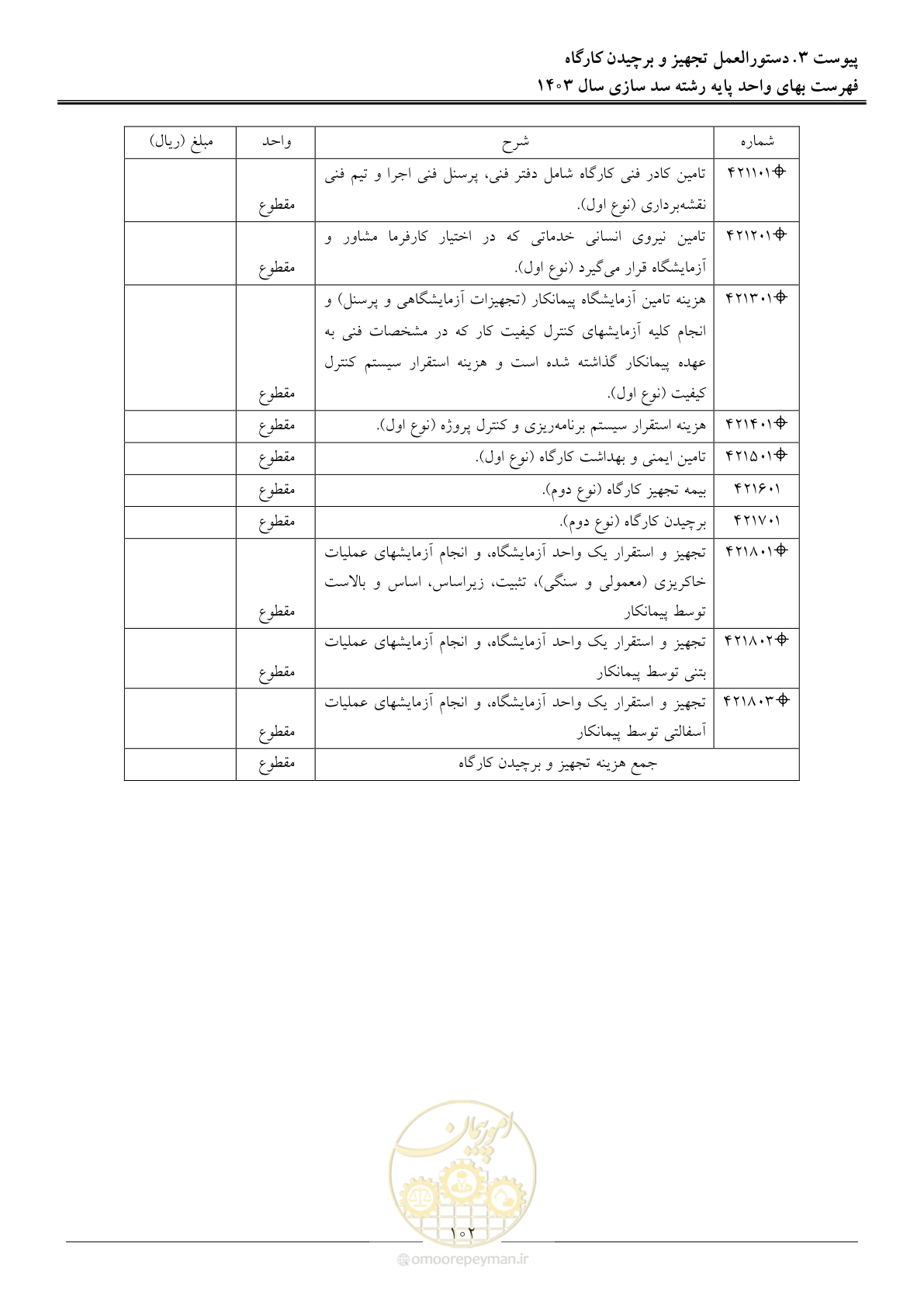 صفحه 105 از 107