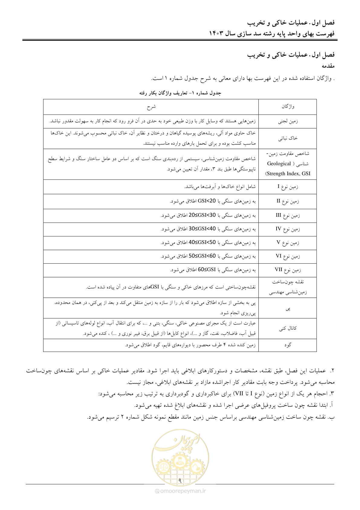 صفحه 12 از 107
