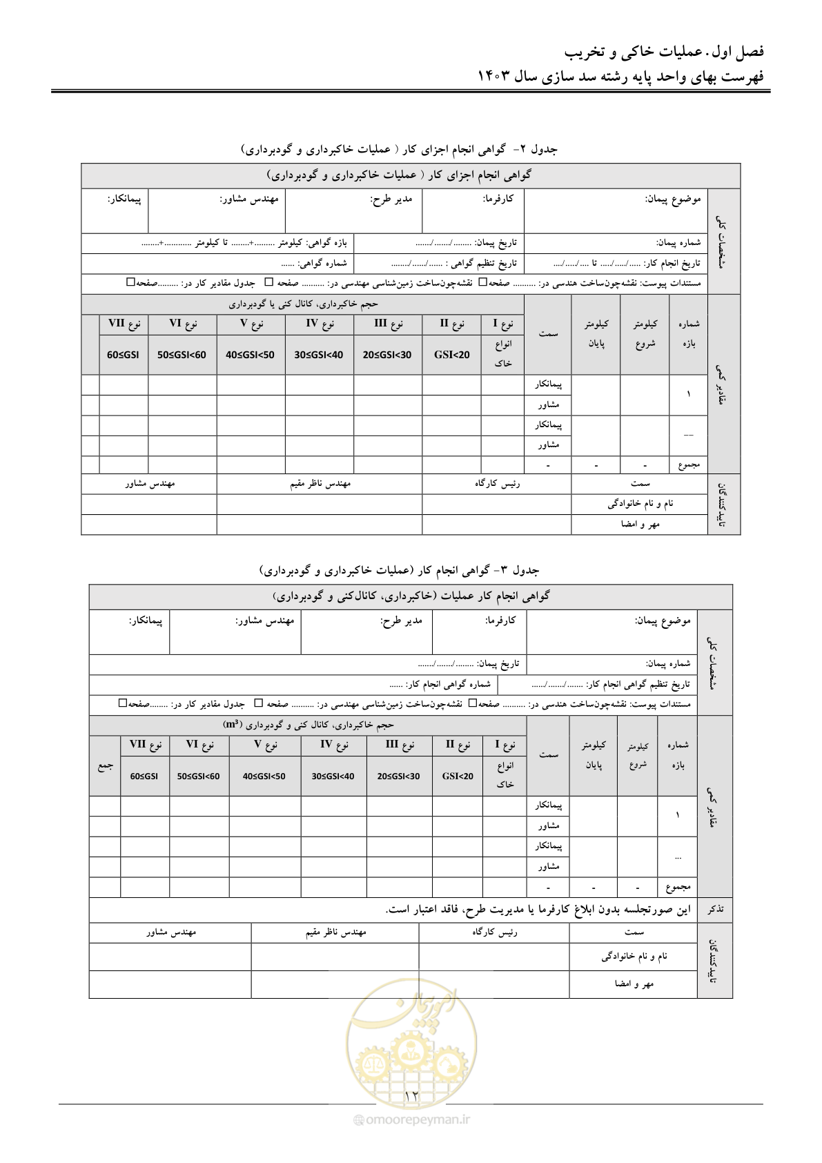 صفحه 15 از 107