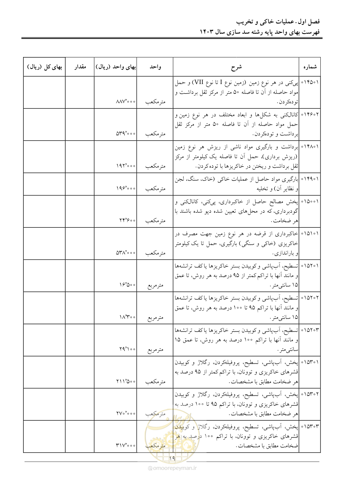 صفحه 22 از 107
